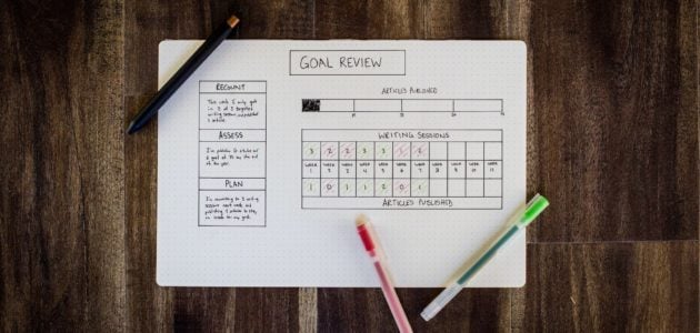 how to set goals