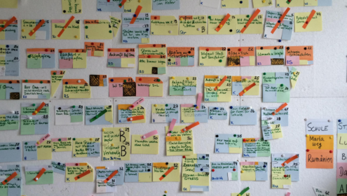 a whiteboard covered in post-it notes outlining a story, perhaps an example of dramaturgy in practice