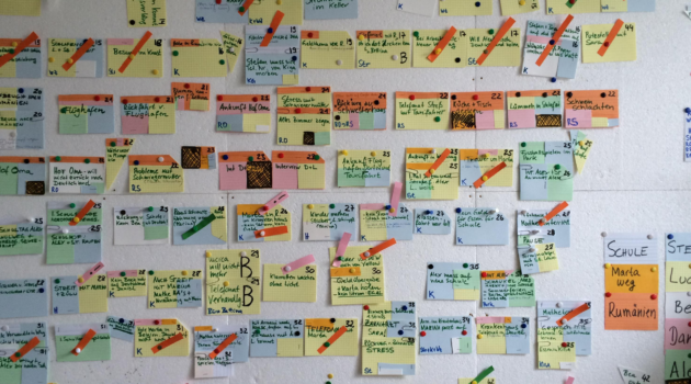 a whiteboard covered in post-it notes outlining a story, perhaps an example of dramaturgy in practice