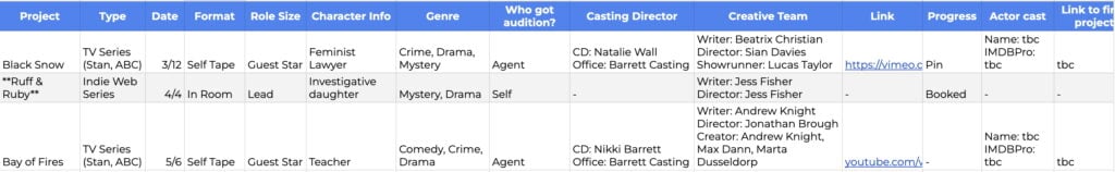 Audition Log Template Example